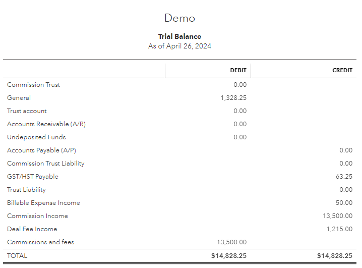 Qbo Trial Balance